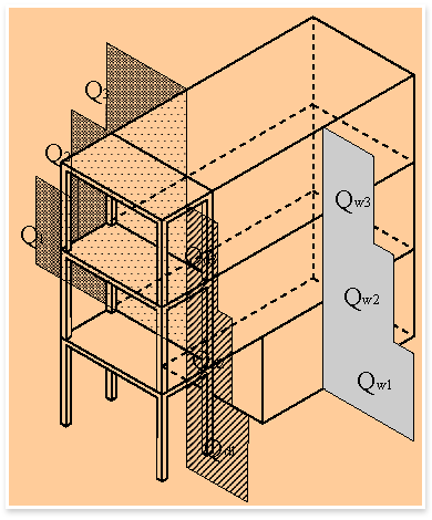 木質複合構造の設計法の開発（2004年～2008年）